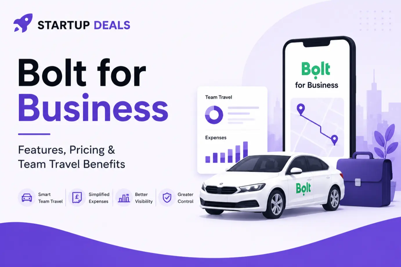 Bolt for Business Review
