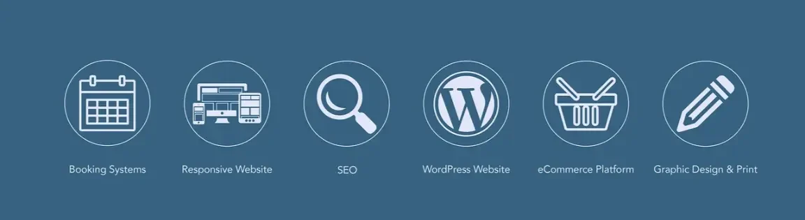 wordpress review