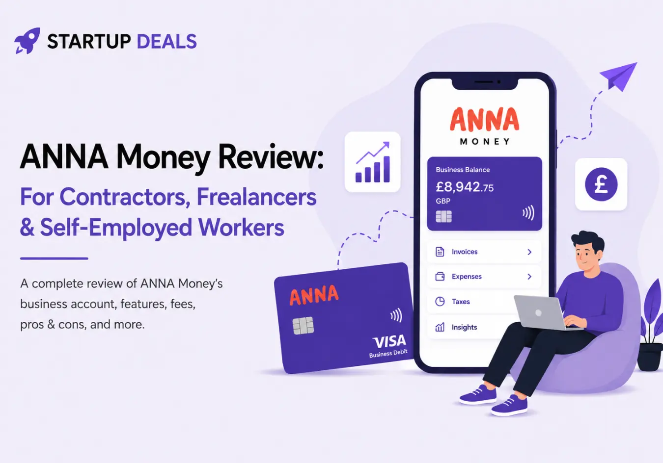 anna money for contractors