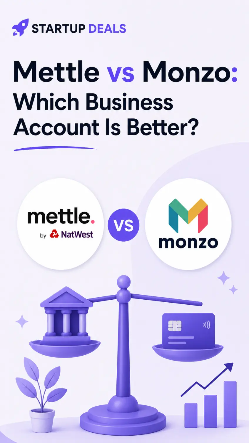 Mettle vs monzo