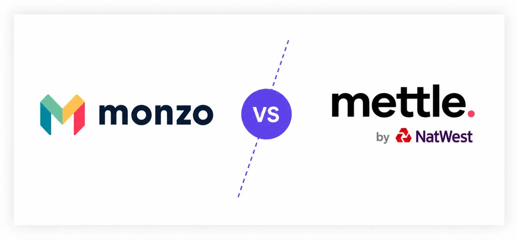 monzo vs mettle